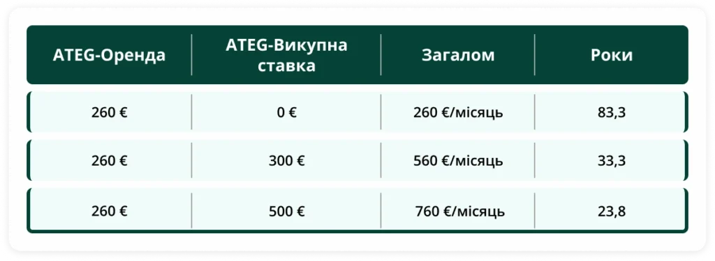 TABLET_3_2_UA