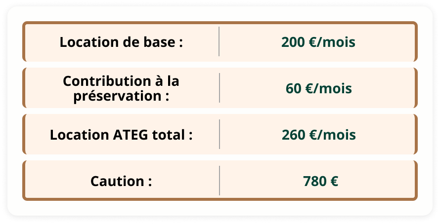 Shema_ATEG_concept2