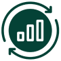 Analytics group